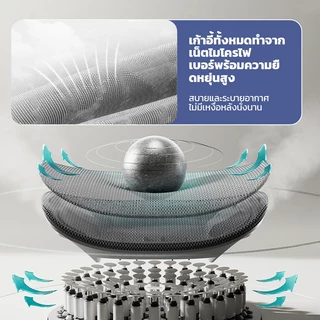 Xpanse W901 รองรับเอวระยะคงที่ เก้าอี้สุขภาพ ergonomic chair เบาะใยระบายความร้อน พนักพิงศีรษะปรับ2ทิศทาง เก้าอี้สำนักงาน