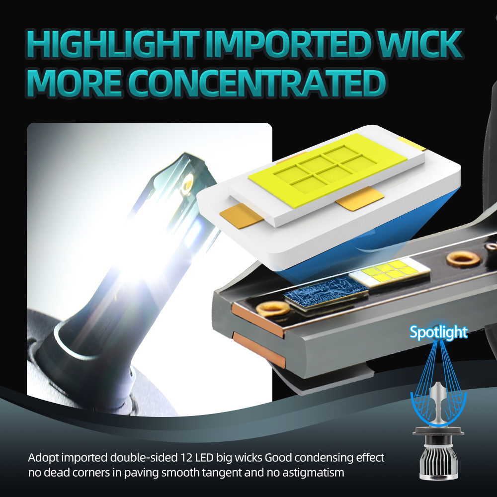 [Honda] Jazz GE 2009-2014 ไฟหน้ารถ LED หลอดไฟ Hi/Lo Beam ไฟหน้า 6000K สีขาว 12000LM Super Bright Lampu Depan Kereta - รูปที่ 2