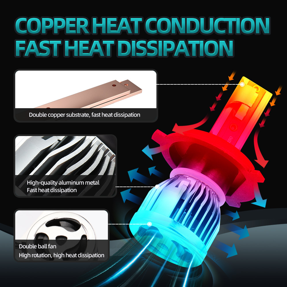 [Honda] Jazz GE 2009-2014 ไฟหน้ารถ LED หลอดไฟ Hi/Lo Beam ไฟหน้า 6000K สีขาว 12000LM Super Bright Lampu Depan Kereta - รูปที่ 4