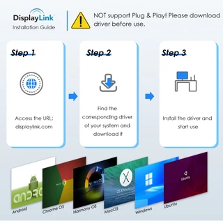 Wavlink 1 IN 2 Out อะแดปเตอร์ HDMI USB C เป็น Dual HDMI Converteror Displaylink 4K @ 60Hz HDMI Hub สําหรับ M1/M2/M3
