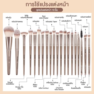 MAANGE 20 ชิ้น ชุดแปรงแต่งหน้ามืออาชีพ ขนแปรงนุ่มคุณภาพสูง แปรงแต่งหน้าสำหรับทั้งใบหน้า 5748