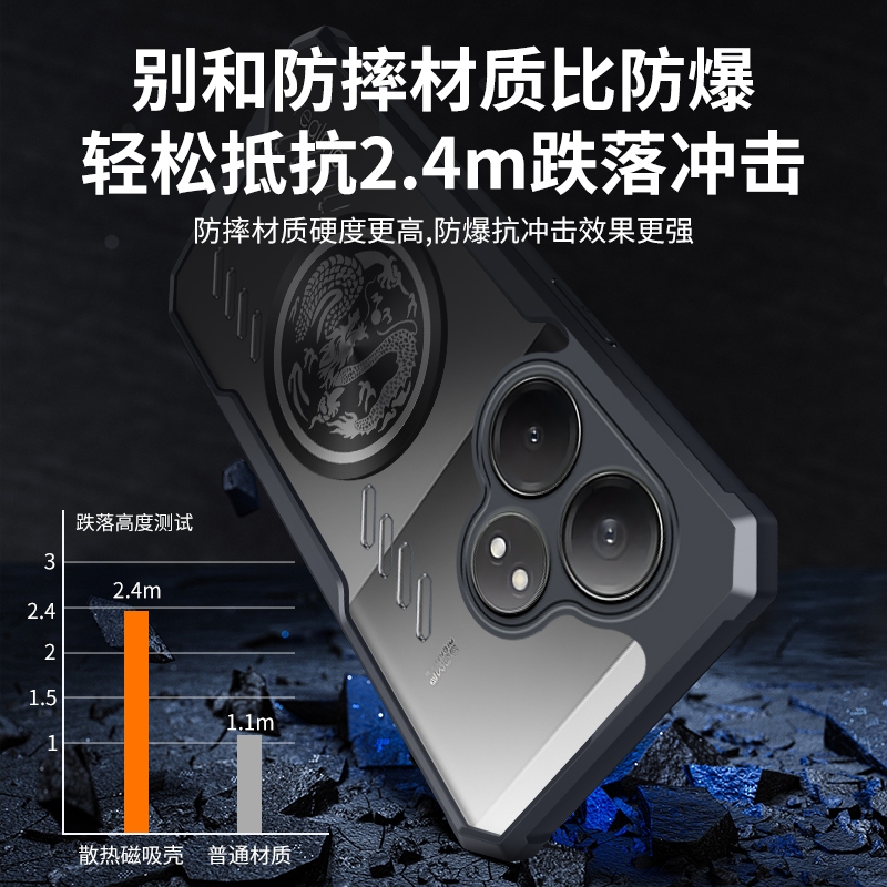 Dragon Totem Graphene Cooling เคสโทรศัพท์โปร่งใสสําหรับ OPPO Realme GT 6 GT Neo 6 5 SE 5 Pro 5G การกระจายความร้อนกรณีกันกระแทก TPU Protector ฝาครอบปลอก ราคา ถูกที่สุด ดีลบีเคเค แกลเลอรีภาพที่ 3