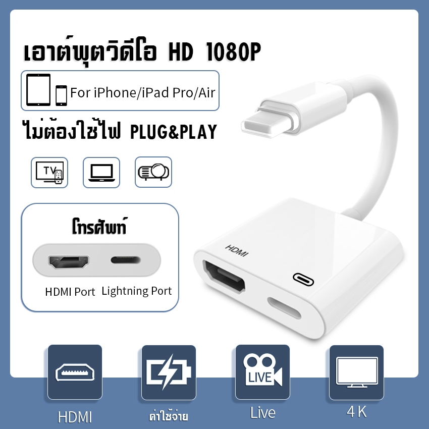 CQD Light to HDMI สายแปลง สามารถเชื่อมต่อกับสายเคเบิลเครือข่าย ไปแสดงผลที่หน้าจอ คอมพิวเตอร์ TV และ โปรเจคเตอร์
