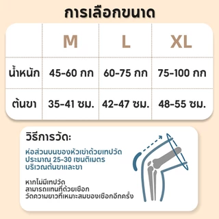 🔥1 ชิ้น สายรัดเข่า สนับเข่า ที่รัด ฟิตเนส กันลื่น Knee Support วอร์มวูด รักษาความอบอุ่น ระบายอากาศ บรรเทาอาการปวด ที่พยุงเข่า
