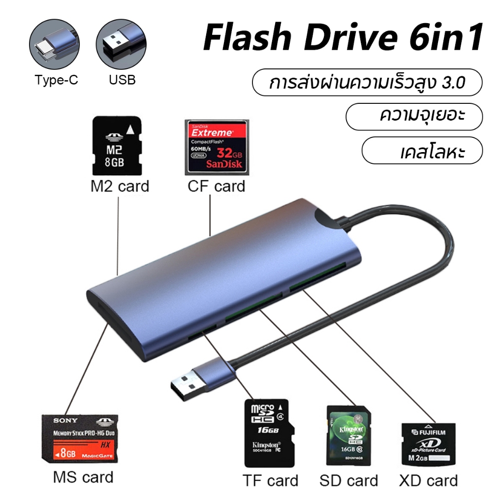 อะแดปเตอร์ฮับ 6 in 1 Type-c/USB อินเตอร์เฟซ ความเข้ากันได้ดีและมัลติฟังก์ชั่น เหมาะสำหรับทุกรุ่น สนับสนุน M2/CF/MS/TF/SD/XD