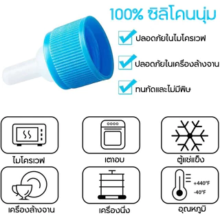 🐶60ML/150ML🍼 ขวดนมแมว สุนัข แมว ขวดนมลูกแมว ขวดนมสำหรับสัตว์ ใช้ป้อนลูกสุนัขแรกเกิดและ ลูกแมว นมสุนัข