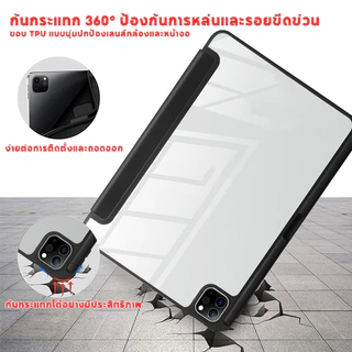 Kimwood เคสไอแพด Y พับ เคสสำหรับไอแพดมีที่ใส่ปากกา ใช้ได้กับMini6 Air6 Air5 Gen10/9 Pro11 เคสไอแพดใส