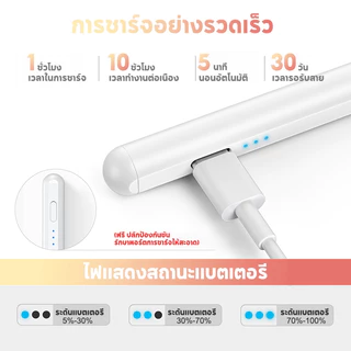 Jamjake GD11Plus ปากกาไอแพด ปากกาทัชสกรีน สไตลัส ดินสอ สำหรับ for Pro11 Air6/5/4 Gen10/9 Stylus Pen