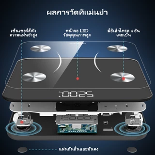 Insmart 16in1 เครื่องชั่งน้ําหนักบลูทูธ BMI Smart Body Fat Scale เครื่องชั่งน้ําหนักดิจิตอล Smart APP