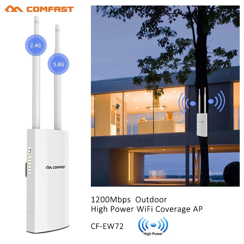 Comfast AC1200 WIFI Access Point 2.4/5GHz WiFi Extender เสาอากาศ High Power Gigabit AP WiFi Repeater