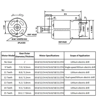Rs550 มอเตอร์ DC 10.8V/12V/14.4V/2.8V/18V/21V/25V พร้อม 9/11/12/14 ฟันเกียร์สําหรับสว่านไฟฟ้า/ไขควง