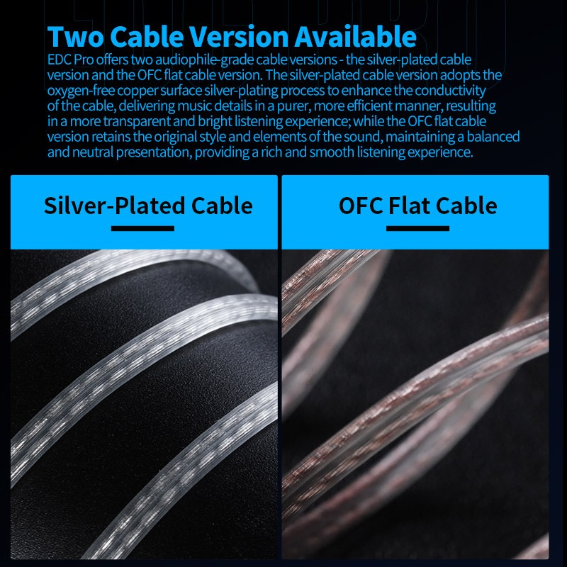 Kz EDC PRO HIFI หูฟังหูฟังเบสหูฟังชนิดใส่ในหูหูฟังกีฬาเสียงรบกวน Cancelling HIFI ชุดหูฟัง EDC PRO หูฟัง trn v80