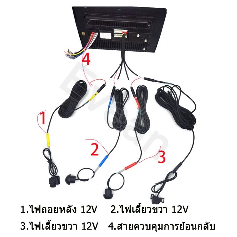 [Sony 2053]กล้องพาโนรามา Evean 360 3D AHD 1080P 720P กล้องติดรถยนต์ 360° กล้องติดรถยนต์ Surround Bird View ขวา+ซ้าย+หน้า+ หลัง สําหรับแอป 360 ในตัว เครื่องเล่น Android thumbnail 9