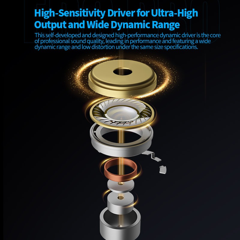 Kz EDC PRO HIFI ที่ดีที่สุดหูฟังชนิดใส่ในหูแบบมีสายขนาดใหญ่ไดรเวอร์แบบไดนามิก Monitor หูฟังสายเคเบิลที่ถอดออกได้ - รูปที่ 4
