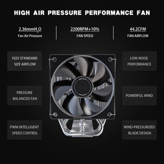 Jungle Leopard AF400S / AF401-DGT / KF401-DGT Digital CPU Cooler อุณหภูมิดิจิตอลสีดํา/สีขาว 10 ซม.120 มม.พัดลม CPU สําหรับ Intel LGA1155 LGA1200 LGA1700 AMD AM5 AM4