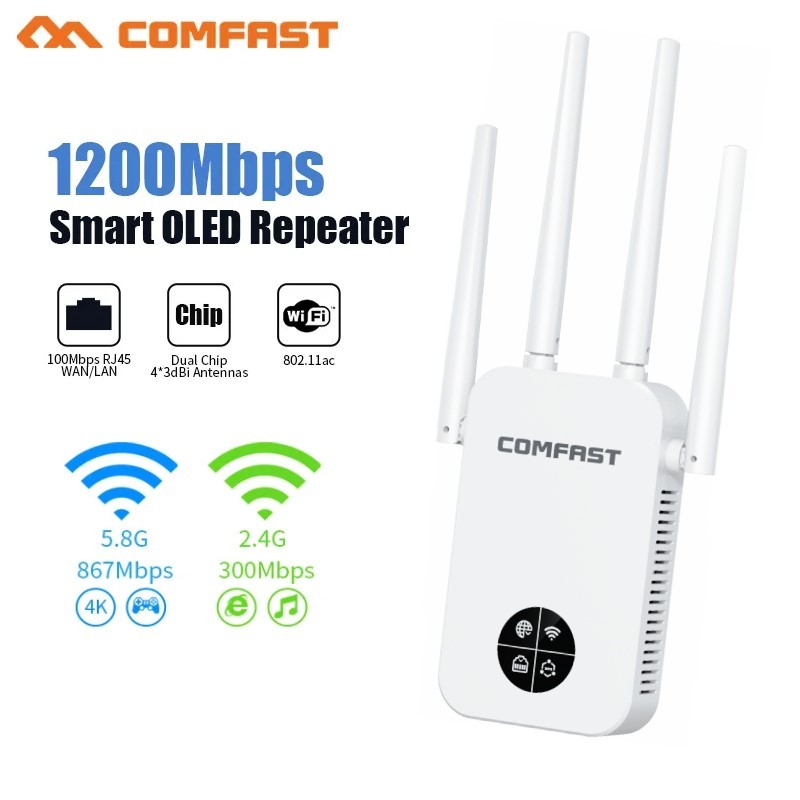 Comfast Wifi Repeater 5Ghz Wi-Fi Extender 1200M จอแสดงผล OLED Wi-Fi Amplifier Home Long Range Wirele