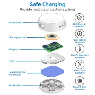 2 in 1 Fast Charging Dock สําหรับ Samsung Galaxy Watch 7/6/5/4/3/Galaxy Active 2/1 แยกแท่นชาร์จ + สายชาร์จ Typec อินเทอร์เฟซ Type-c พกพาสะดวก