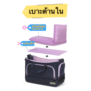 Influencer กระเป๋าเป้สะพายหลัง กระเป๋าสะพายสัตว์เลี้ยง กระเป๋าเมสเซนเจอร์ ขนาดใหญ่ แบบพกพา ระบายอากาศ สไตล์เกาหลี สําหรับสัตว์เลี้ยง สุนัข แมว