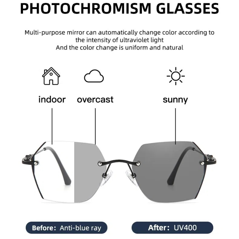 ฟรีกล่องกระจก+ผ้ากระจก Photochromic ป้องกันรังสี Frameless แว่นตาสําหรับผู้หญิงผู้ชาย Rimless Transition แว่นตา Shades ไม่มีกรอบแว่นตาคอมพิวเตอร์ Eyewea ราคา ถูกที่สุด ดีลบีเคเค แกลเลอรีภาพที่ 4
