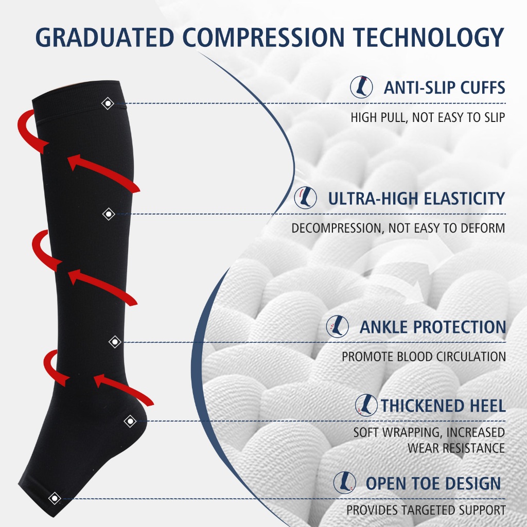 Cofoe ทางการแพทย ์ การบีบอัดถุงน ่ อง Varicose Veins ถุงเท ้ าป ้ องกันลูกวัวบรรเทาอาการปวดความดันการไหลเวียนนุ ่ มยืดหยุ ่ น Anti-thrombosis ถุงน ่ องขาสนับสนุนถุงเท ้ ากลางหลอดเปิดนิ ้ วเท ้ า - รูปที่ 3