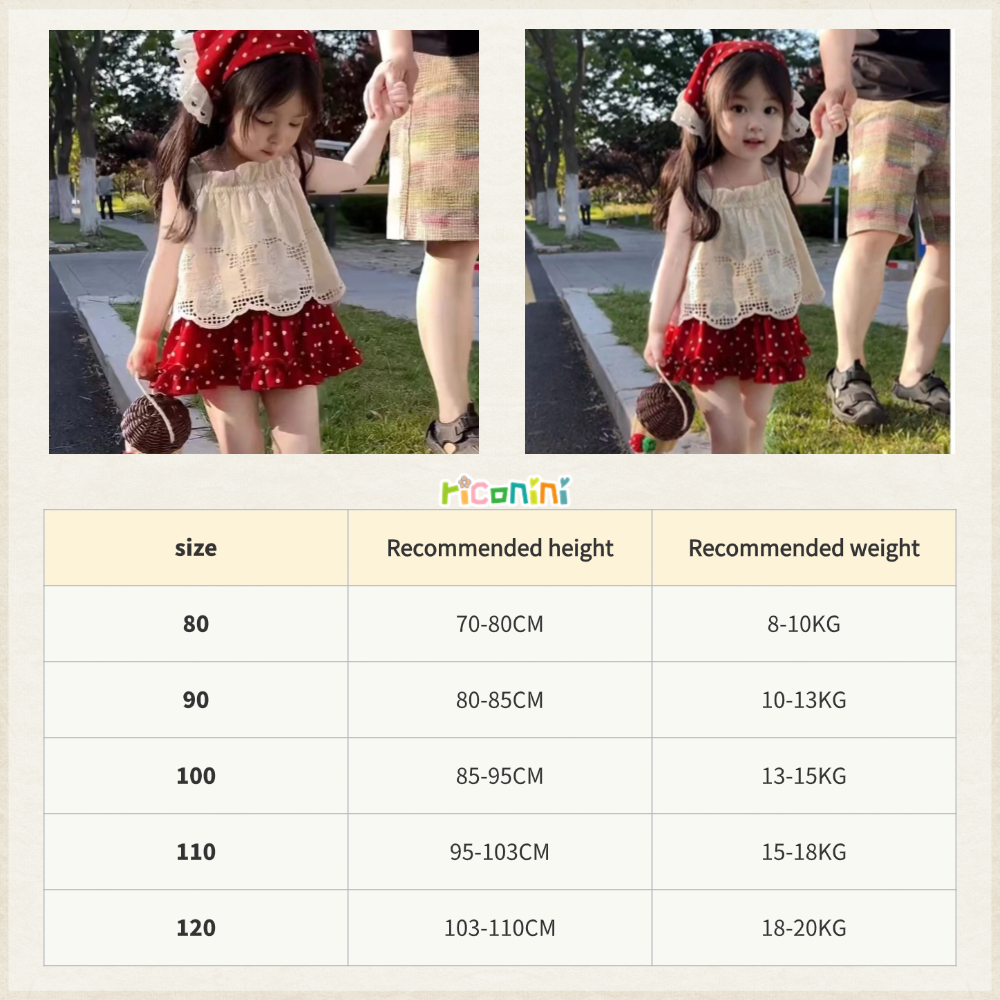 รูปภาพ 9