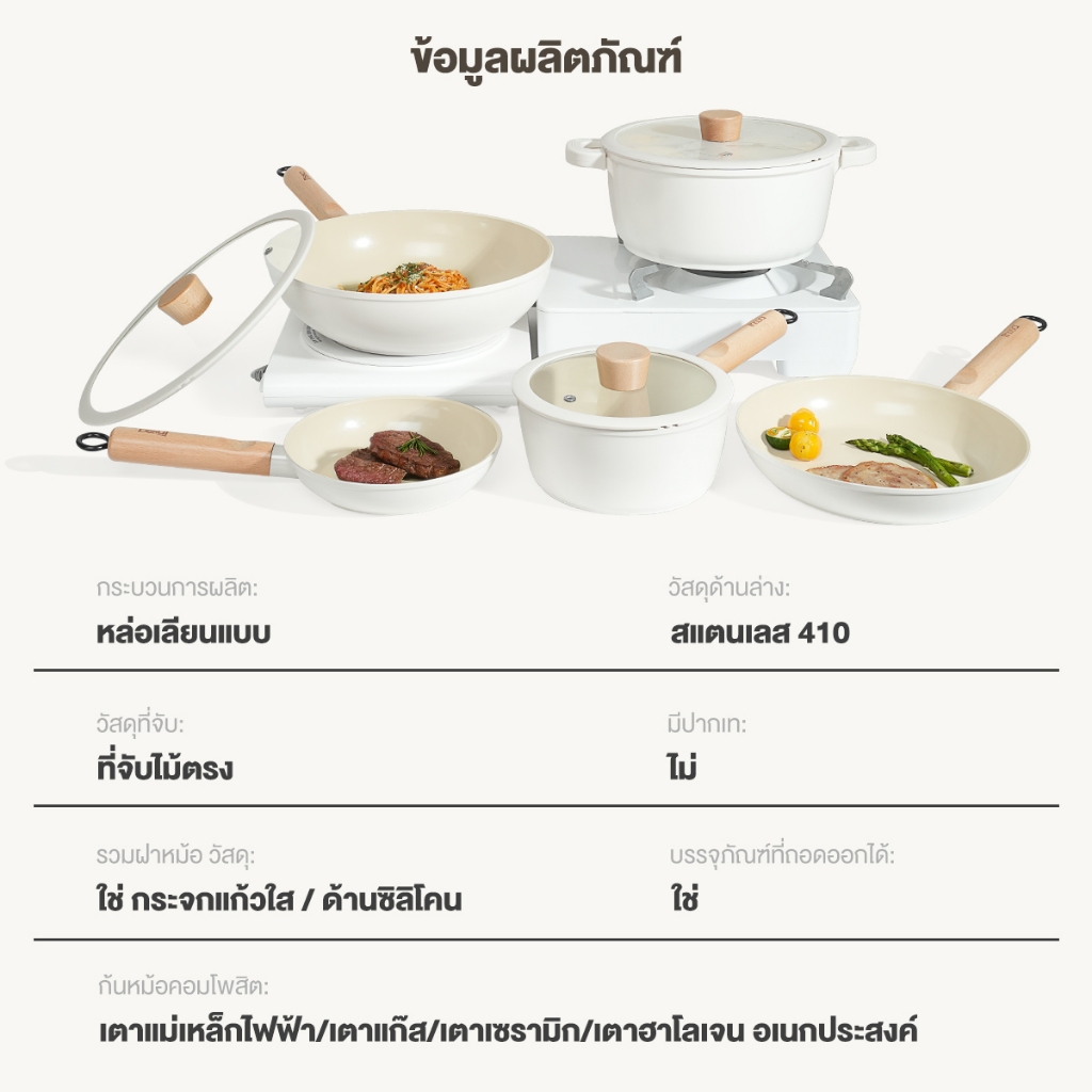 Simplus x INSSA กะทะ หม้อ กระทะ 18/24CM กระทะ/28CM wok/24CM หม้อซุป/18CM หม้อนม ZHGUOJFK GUOJ021 - รูปที่ 6