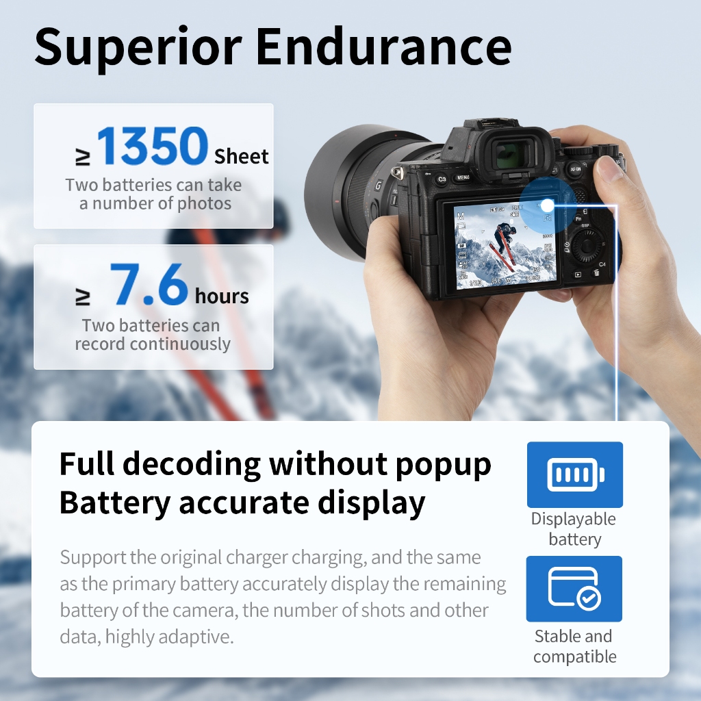 Selens NP-FZ100 แบตเตอรี่กล้อง Dual Charger กล่องชาร์จสําหรับ Sony A9 A7RV A7III A7RIII A7SIII A7RIV A7C FX30 A6600 A9II