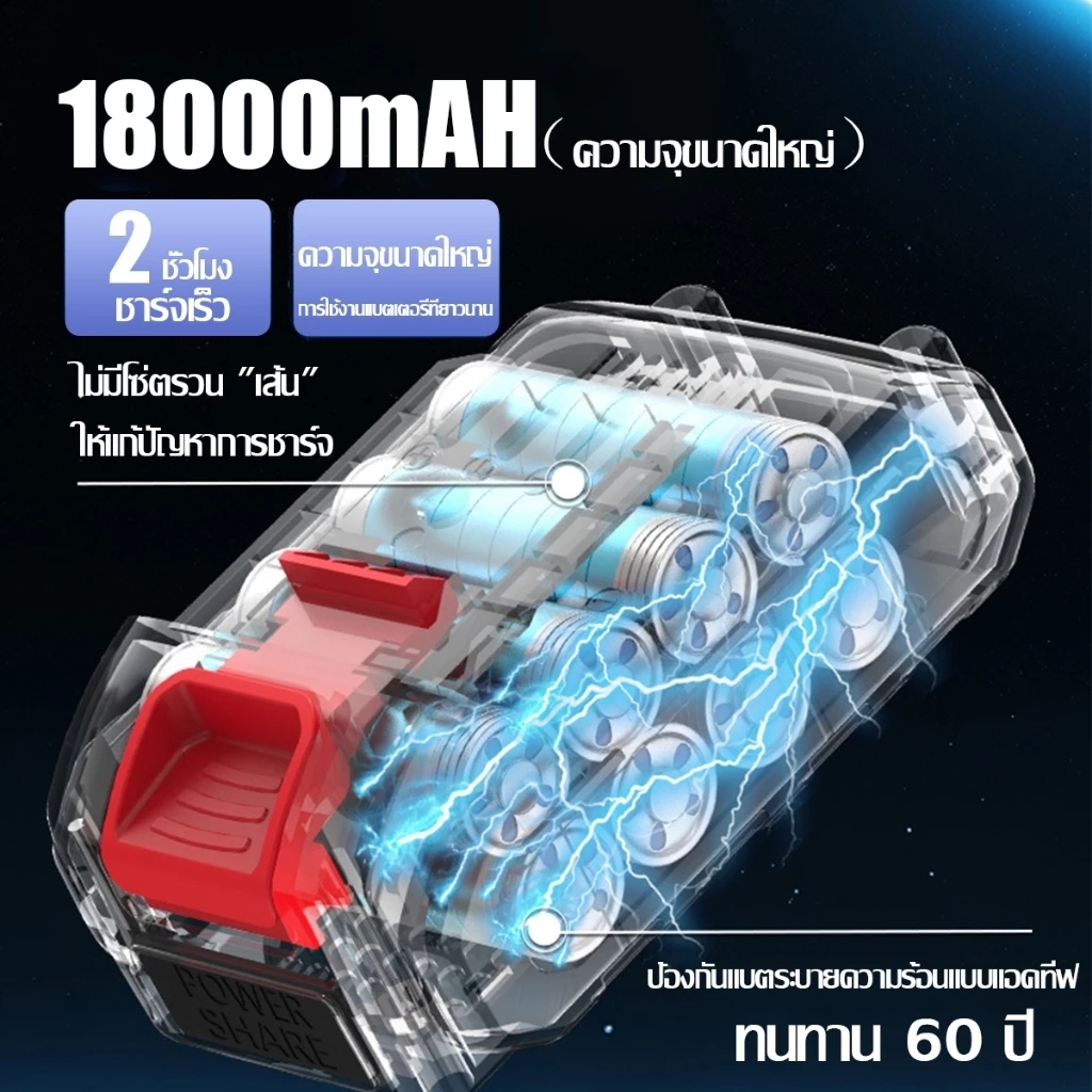 เครื่องดูดฝุ่นไร้สาย 10in1 988000Pa เป่า/ดูด พกพา ใช้ได้ในรถและบ้าน thumbnail 8