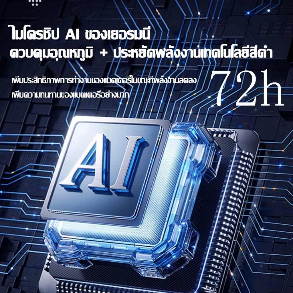 เครื่องดูดฝุ่นไร้สาย 10in1 988000Pa เป่า/ดูด พกพา ใช้ได้ในรถและบ้าน thumbnail 3