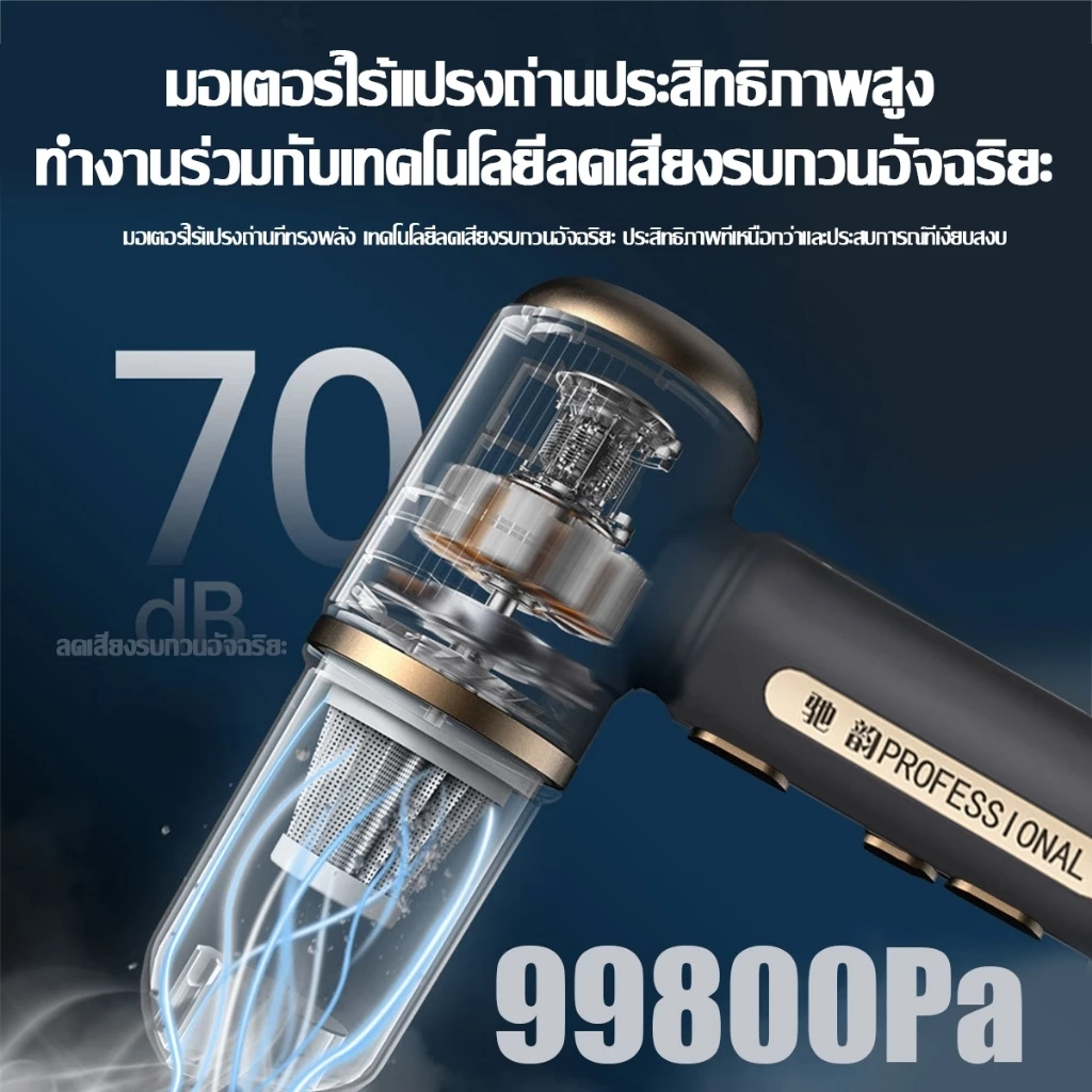 เครื่องดูดฝุ่นไร้สาย 10in1 988000Pa เป่า/ดูด พกพา ใช้ได้ในรถและบ้าน thumbnail 4