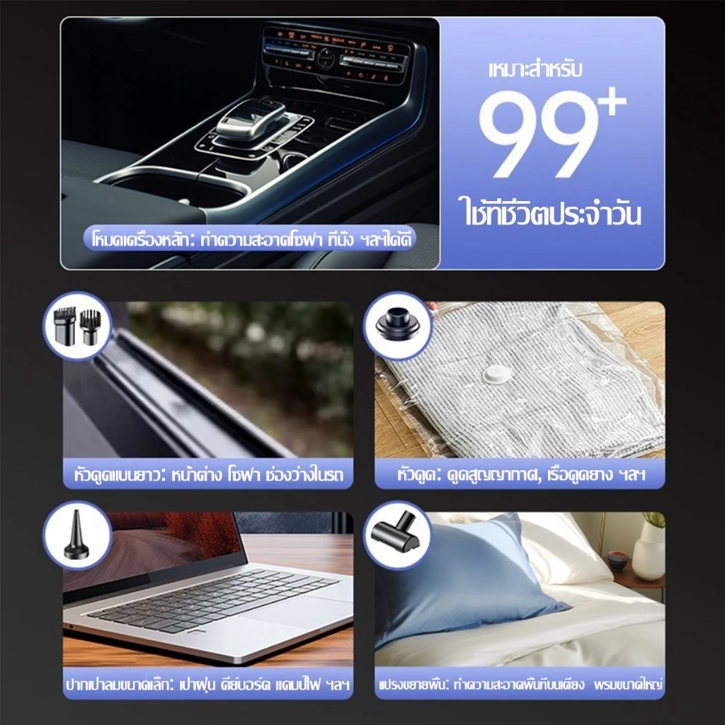 เครื่องดูดฝุ่นไร้สาย 10in1 988000Pa เป่า/ดูด พกพา ใช้ได้ในรถและบ้าน thumbnail 6