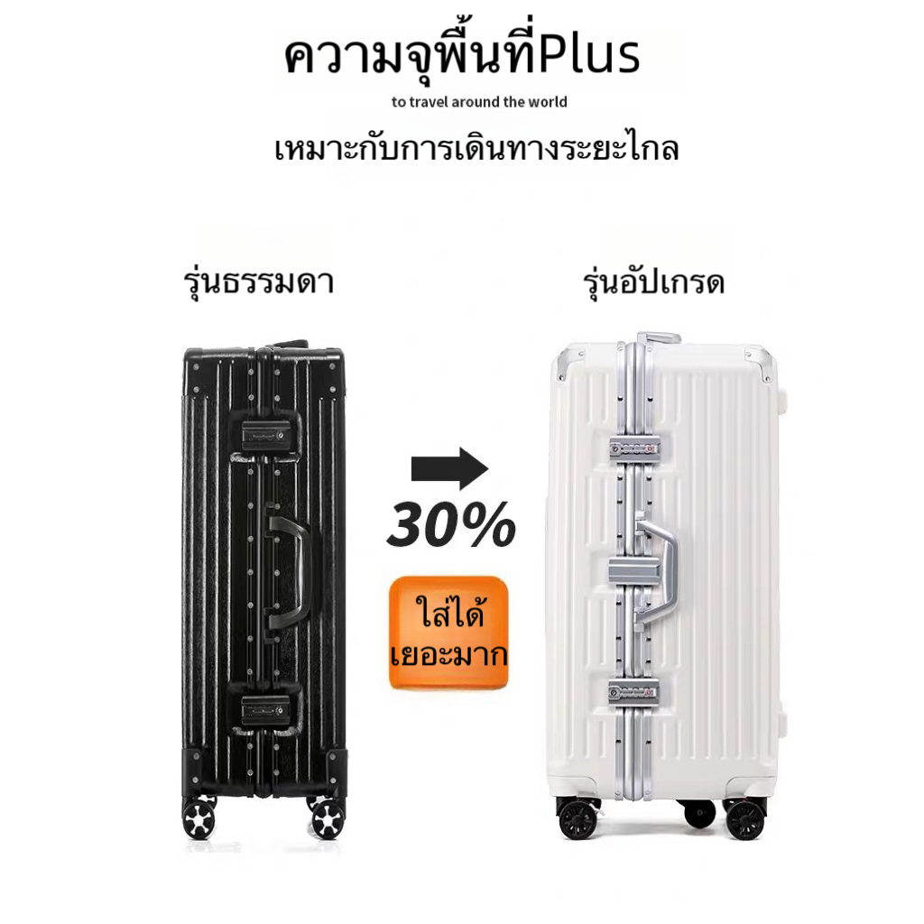 【โครงสร้างอลูมิเนียม】กระเป๋าเดินทาง 20/24/28 นิ้ว ความจุขนาดใหญ่ มุมกันกระแทก 4 มุม ที่วางแก้ว USB  มีห้าล้อ ล็อครหัสสามล็อค