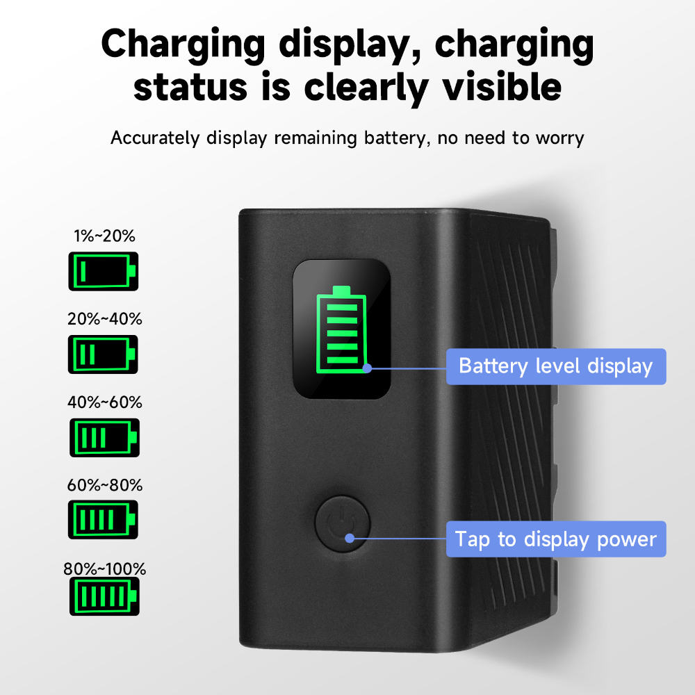Palo NP-F970/960/750 แบตเตอรี่ USB Fast Charging ความจุขนาดใหญ่สําหรับกล้อง Sony CCD เครื่องบันทึกกล้องดิจิตอล LED เติมแสง