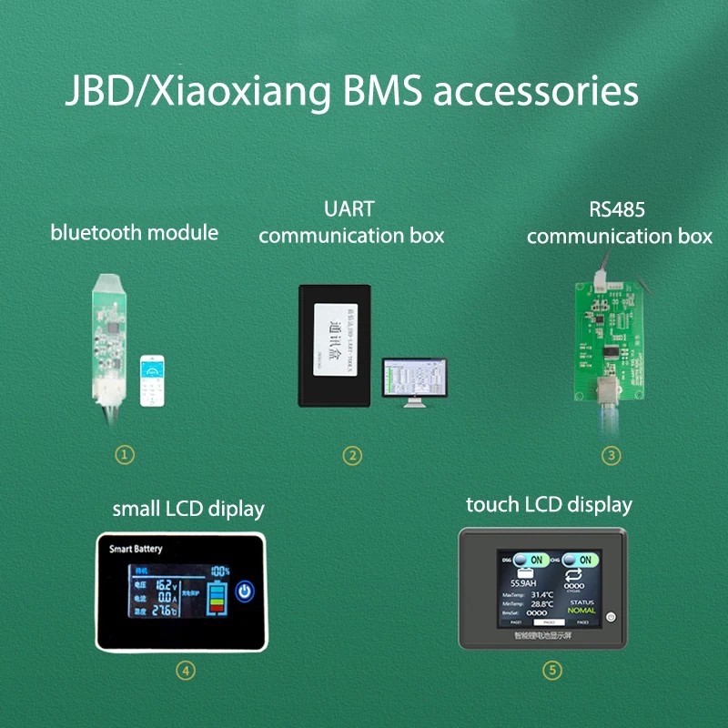 สมาร์ท JBD Xiaoxiang BMS แบตเตอรี่ป้องกันอุปกรณ์เสริมจอแสดงผล LCD UART RS485 กล่องโมดูลบลูทูธการสื่อสารสามารถ GPS