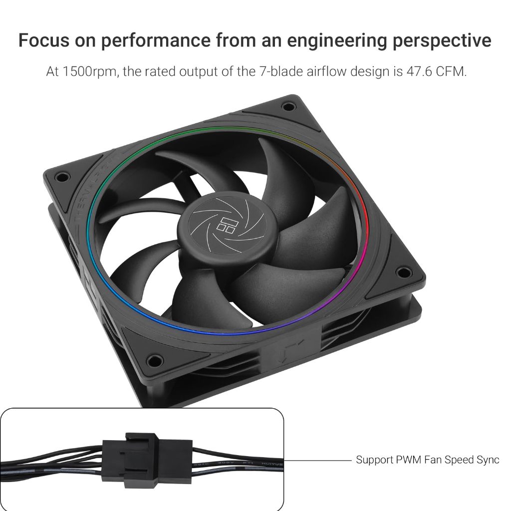 Thermalright TL-S12 พัดลม CPU 12 ซม. พัดลมเคสมาพร้อมกับ ARGB เอฟเฟกต์แสง PC PWM พัดลมคอมพิวเตอร์เงียบพร้อมพัดลมระบายความร้อน CPU ความเร็ว 1500RPM สีดํา
