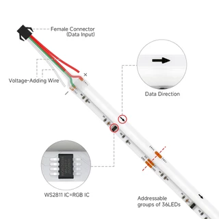 BTF-LIGHTING 10 เมตร COB RGB IC แถบไฟ LED 576LEDs/m WS2811 IC แอดเดรสได้ 12V 24V