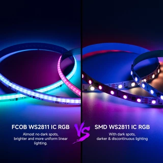 BTF-LIGHTING 10 เมตร COB RGB IC แถบไฟ LED 576LEDs/m WS2811 IC แอดเดรสได้ 12V 24V
