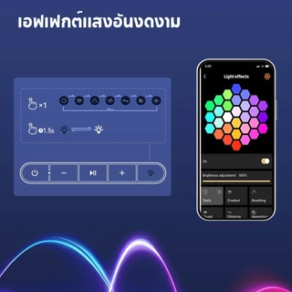 Edifier QS30 ลำโพงพีซีพร้อมเสียงคุณภาพสูงและเอฟเฟกต์แสงที่สวยงาม, บลูทูธ 5.4, ไมโครโฟนความไวสูงในตัว, เอฟเฟกต์เสียงที่ตั้งไว้ล่วงหน้าสำหรับเพลง, ภาพยนตร์, และเกม