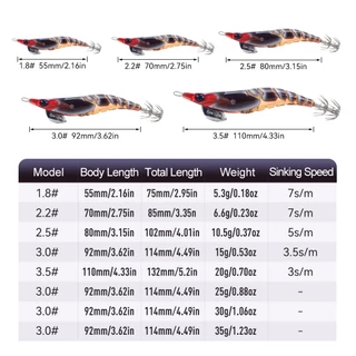 Kingdom EGI SHRIMPER ตกปลา Lure 55 มม./70 มม./80 มม./92 มม./110 มม.5.3g/6.6g/10.5g/15g/20g/25g/30g Squid Lure ตะกั่ว Eg Lure Sinker เหยื่อกุ้งปลาหมึก Jig Wobbler เหยื่อเหยื่อเหยื่อเหยื่อเหยื่อเหยื่อเหยื่อเหยื่อเหยื่อเหยื่อเหยื่อเหยื่อเหยื่อเหยื่อเหยื่อเหย