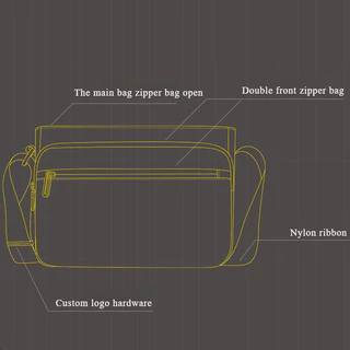 BJIAX Messenger bag กระเป๋าแฟชั่นผู้ชายความจุขนาดใหญ่ CrossBody bag ผ้าไนลอนกันน้ําควรกระเป๋า