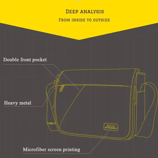 BJIAX Messenger bag กระเป๋าแฟชั่นผู้ชายความจุขนาดใหญ่ CrossBody bag ผ้าไนลอนกันน้ําควรกระเป๋า