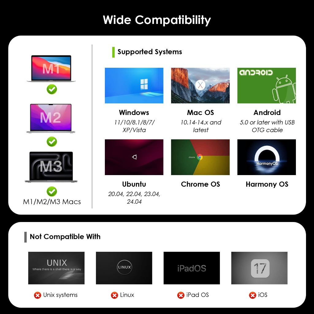 Wavlink Universal DisplayLink Docking Station Triple 4K USB C USB 3.0 แล็ปท็อป Dock สําหรับ M1 M2 M3 Mac และ Windows - รูปที่ 5