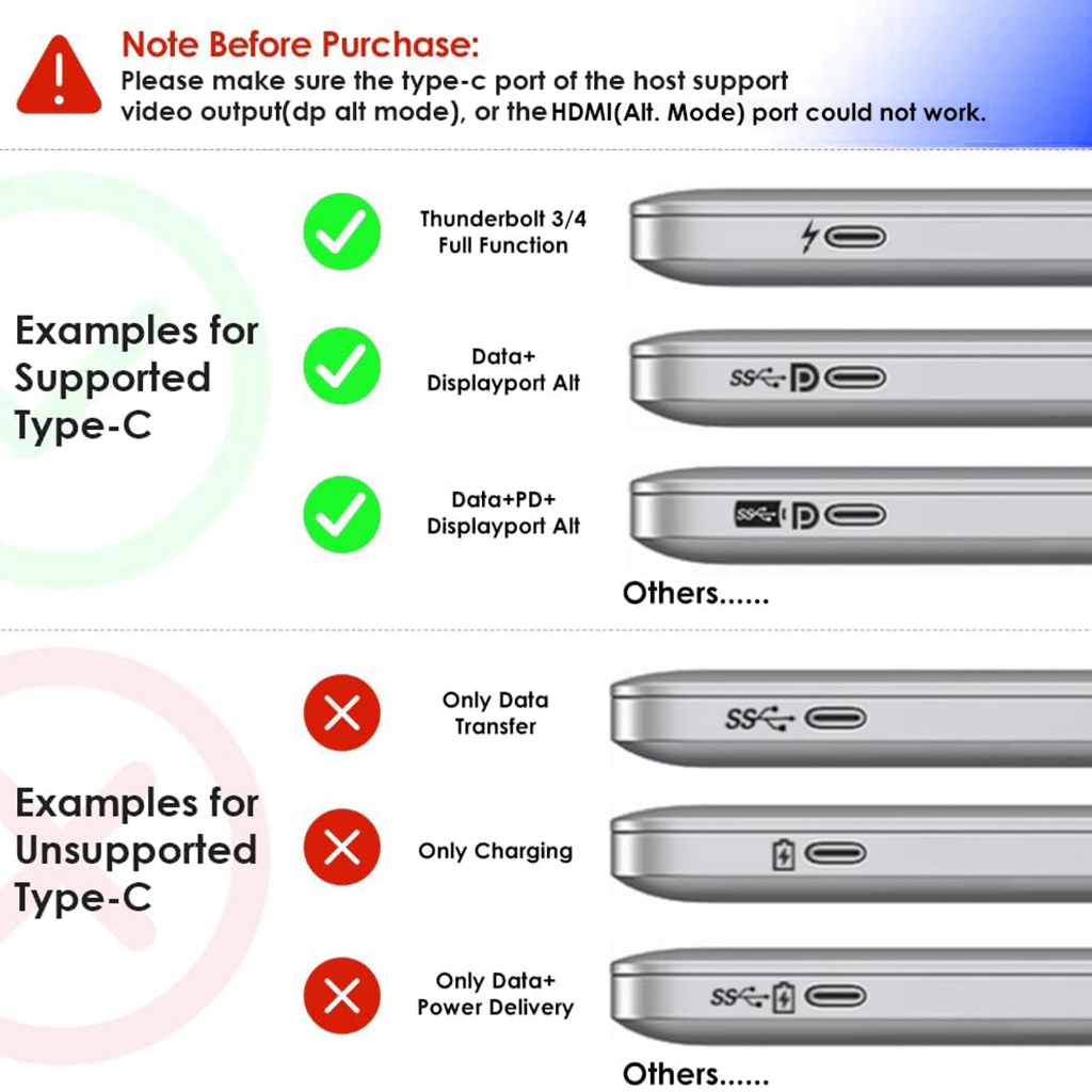 Wavlink Universal DisplayLink Docking Station Triple 4K USB C USB 3.0 แล็ปท็อป Dock สําหรับ M1 M2 M3 Mac และ Windows - รูปที่ 7