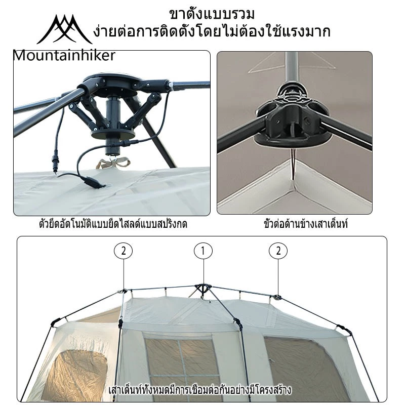 Mountainhiker Village13 เต็นท์บ้านออโต้ 2ห้องนอน 1ห้องนั่งเล่น thumbnail 6