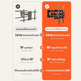 ขาแขวนทีวีติดผนัง 6 แขน รองรับ 26-65 นิ้ว รับน้ําหนักมาก