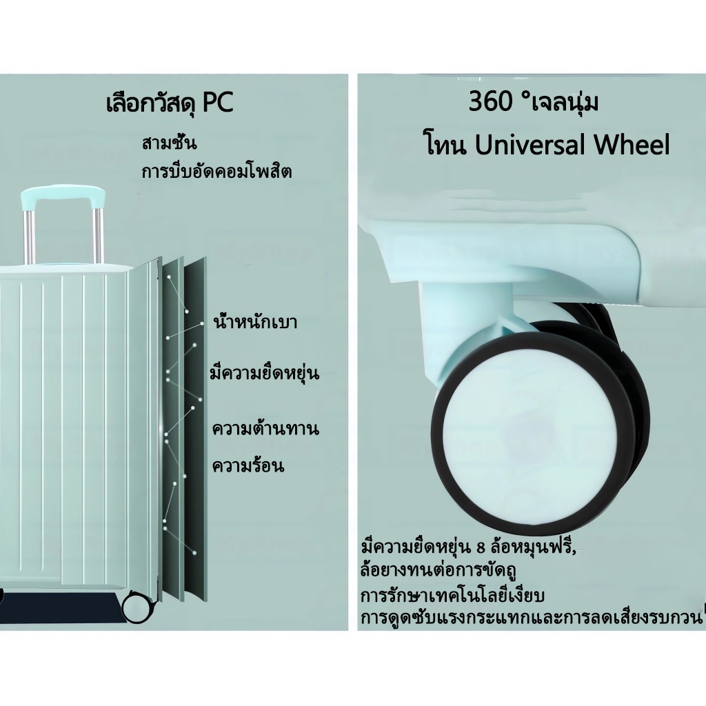 【สต็อกไทยพร้อมส่ง】ใหญ่เล็ก กระเป๋าล้อลาก ล้อหมุน360 ทนทาน 14/20/24นิ้ว กระเป๋าเดินทางล้อลาก กระเป๋าเดินทางระหว่างประเทศ