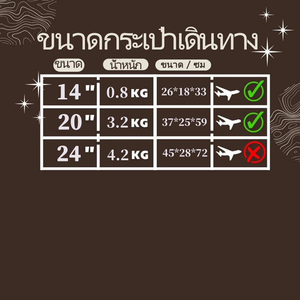 【สต็อกไทยพร้อมส่ง】ใหญ่เล็ก กระเป๋าล้อลาก ล้อหมุน360 ทนทาน 14/20/24นิ้ว กระเป๋าเดินทางล้อลาก กระเป๋าเดินทางระหว่างประเทศ