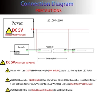 Ws2812b SMD 5050 RGBIC ไฟ LED Strip 144Led/m พิกเซลแอดเดรสสมาร์ทเทปแสง IP30/IP65/IP67 DC5V