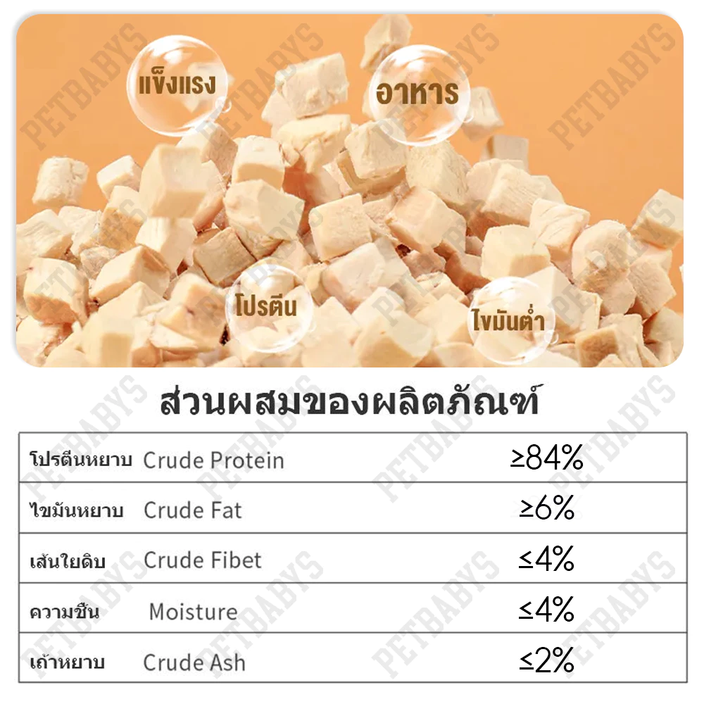 🐱อกไก่เต๋า🐶อกไก่ฟรีซดราย 100%ฟู้ดเกรด ขนมแมว ฟรีซดรายแมว ไก่ฟรีซดราย ขนมฟรีซดรายแมว ไก่ฟรีซดรายแมว thumbnail 8