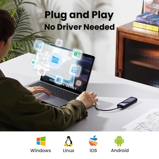 Ugreen M2 SSD กรณี M.2 NVMe SATA SSD Enclosure อะแดปเตอร์ 20Gbps USB 3.2 Gen2 USB C กล่องภายนอกรองรับปุ่ม M และ B & M